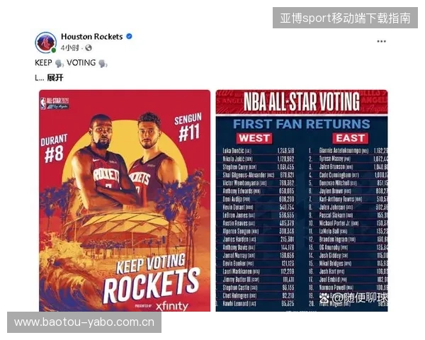 最新NBA球员综合实力排名与赛季表现全景深度解析榜单年度盘点分析
